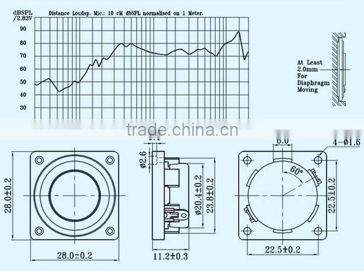 FB2828CP08P1-1(GP) 28mm 8ohm 2w mini computer square speaker (FBELE)