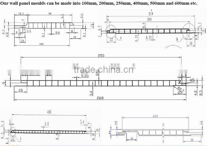 20cm PVC Ceiling Tile and Paneling Mold Manufacturer