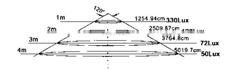 China LED Tube Supplier 1500mm 24W LED T8 With G13 Base