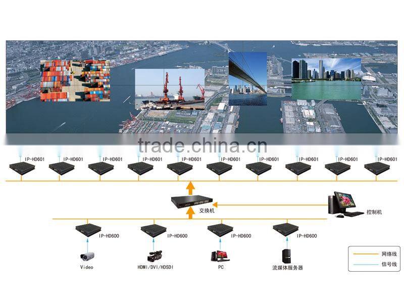 55 inch Indoor Application tiled video wall,led video wall on sale