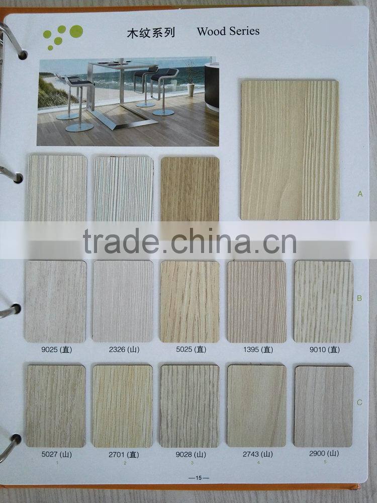 Wood grain hpl laminate/laminate sheet price/formica laminate for decoration