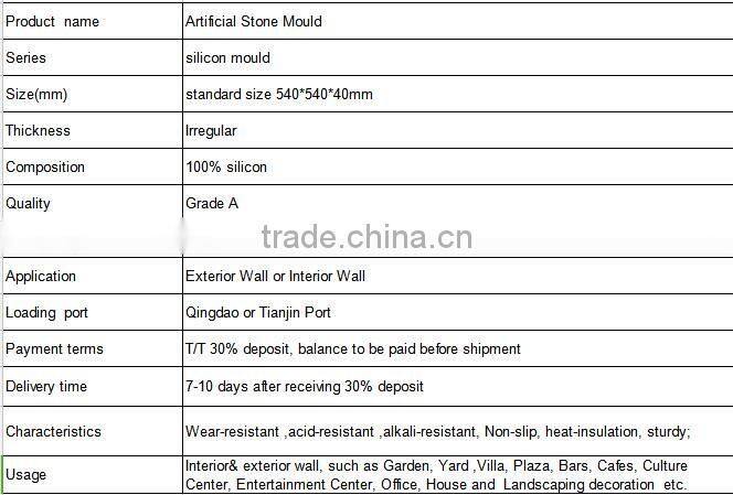 2016 Zhengzhou Factory natural artificial stone mold for making artificial stone