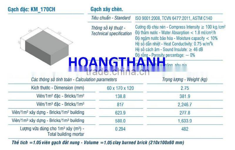 Concrete block /KM_170DA