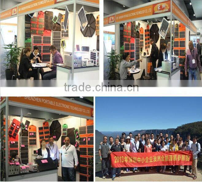 18.5% efficiency 15w solar panel system competitive price