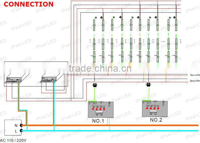 5050 smd rgb led streifen ws2812b 144 leds