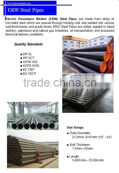 bs en10025 s355 seamless steel pipe