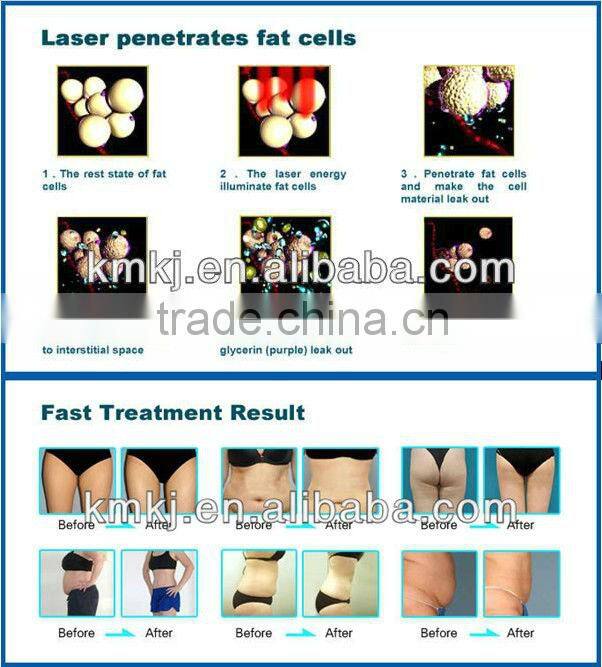 Large discount price!! Newest professional 3 in 1 body shaping machine