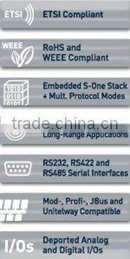 PowerOne 868MHz RF modules gsm radio module