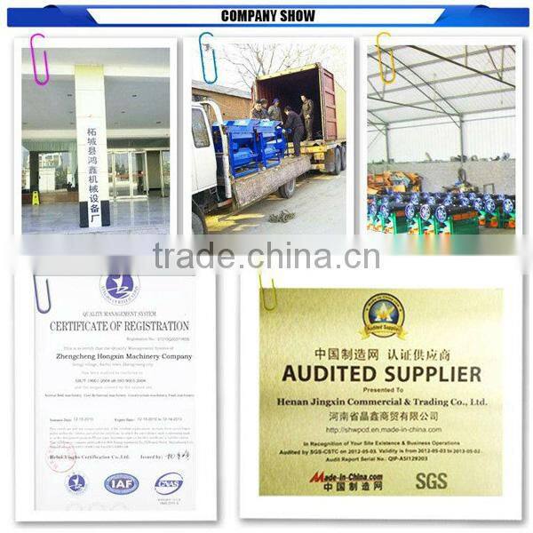 Automatic Industrial nail making machine with Chinese factory price