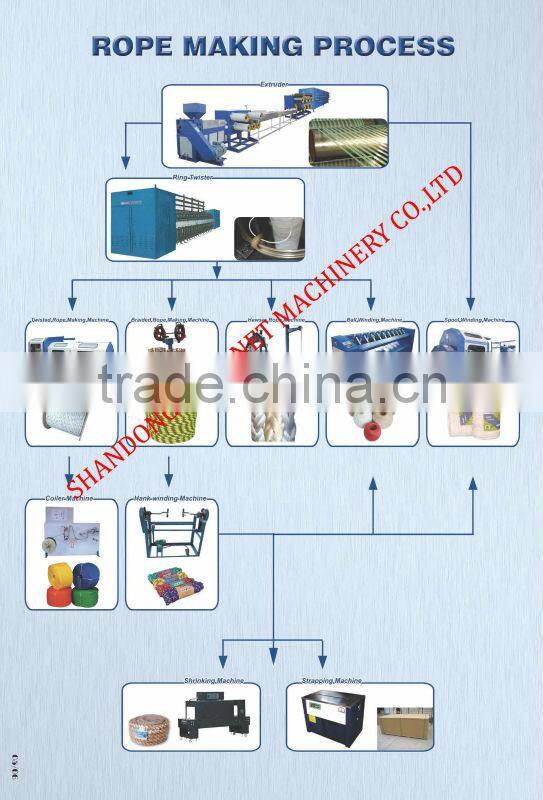 Automatic Multi heads PP twine balling machine
