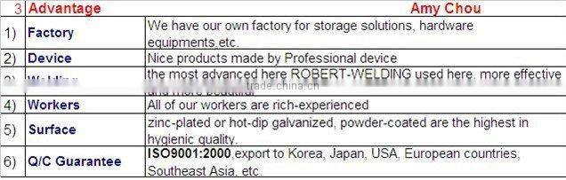 "A"base roll container