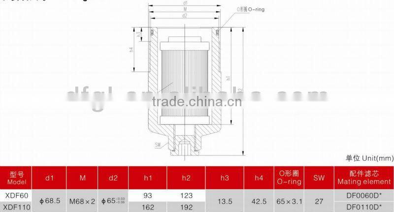 Low Flow Resistance XDF110-10 Hydraulic Oil Pressure Block Valve Filter