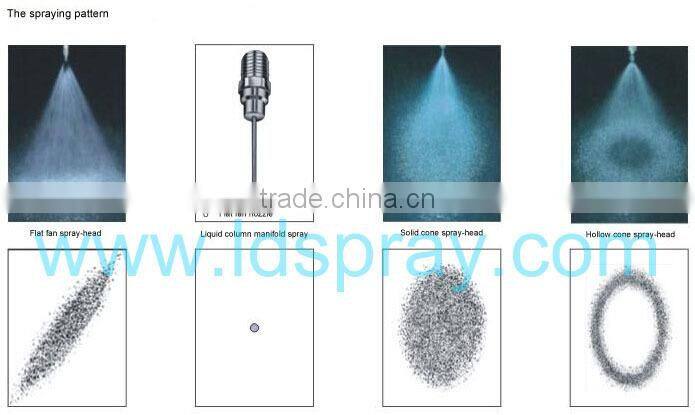 Metal stainless steel adjustable clip clamp spray nozzles