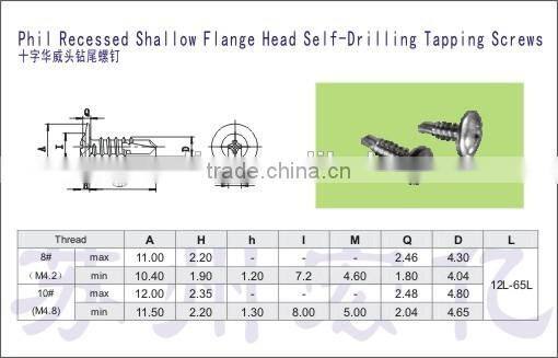 STAINLESS STEEL SELF DRILLING SCREWS MODIFIED TRUSS HEAD C1022 HARDEN