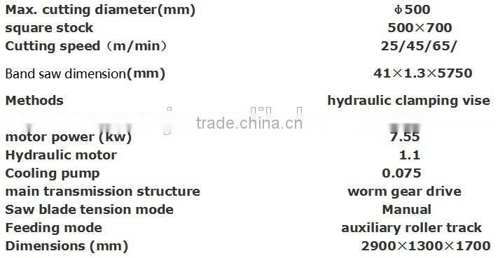GZ4250 CNC Horizontal Metal Cutting Band Saw Machine