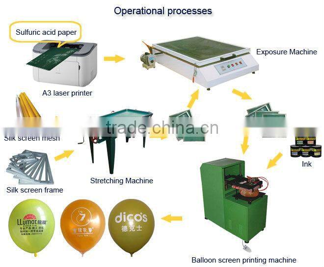 Balloon screen printing machine for sale