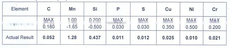 Top consumable products cored welding wire aws 5.20 e71t-1 flux cored wire