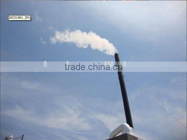 low investment 5 TPD Small pyrolysis Machine