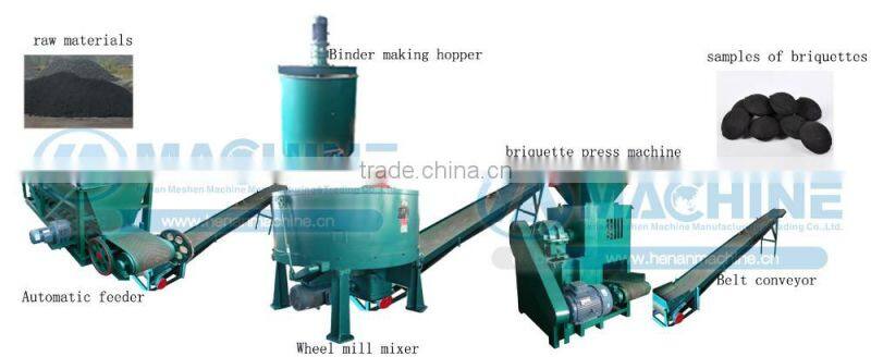 ISO 9001 With professional team service High efficient and high yield Coal slurry briquette press machine