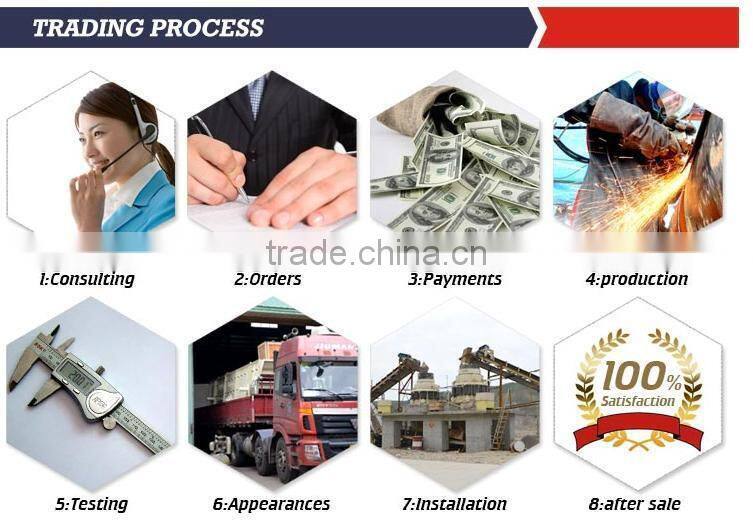 Mining Rotary Kiln With International High Quality Certification