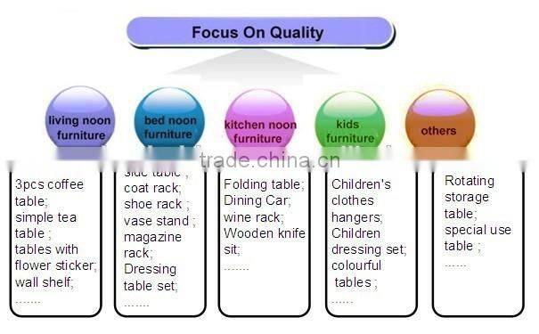 Alibaba China children dressing table dresser bedroom sets