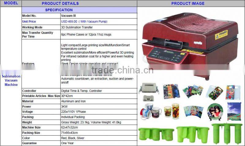 Sublimation Heat Transfer