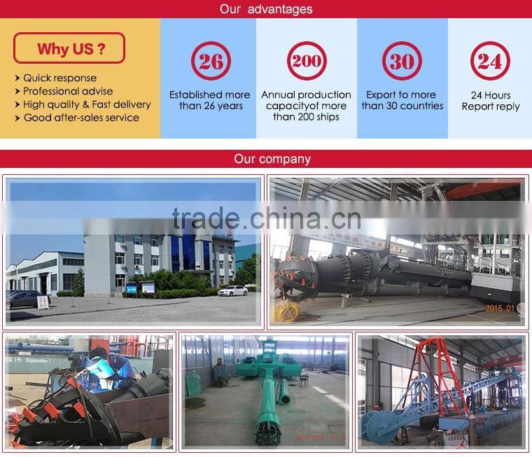 rmini small river sea sand hydraulic cutter suction dredger in China