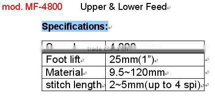 Mattress Flanging Machine