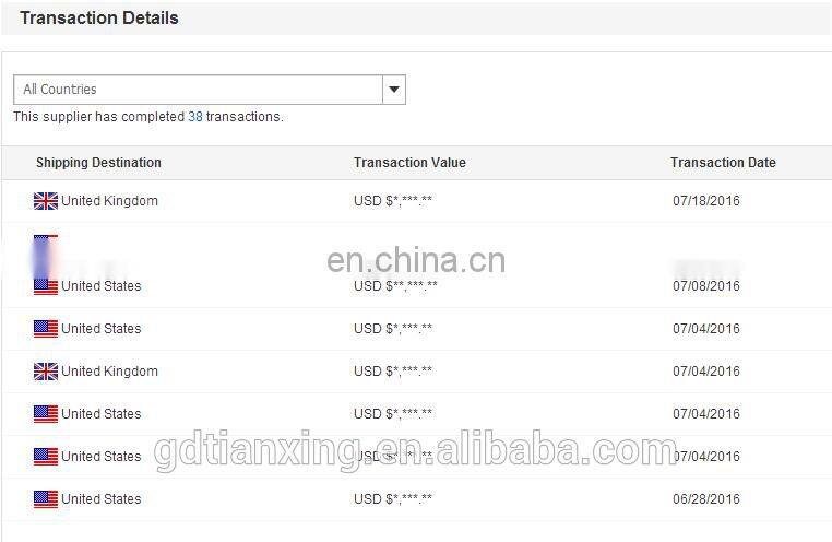 Custom Quality Pure Colorful Kigurumi Rabbit Toy Rubber Mask