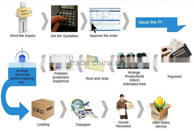 Spunlace Nonwoven Household anti static wipes