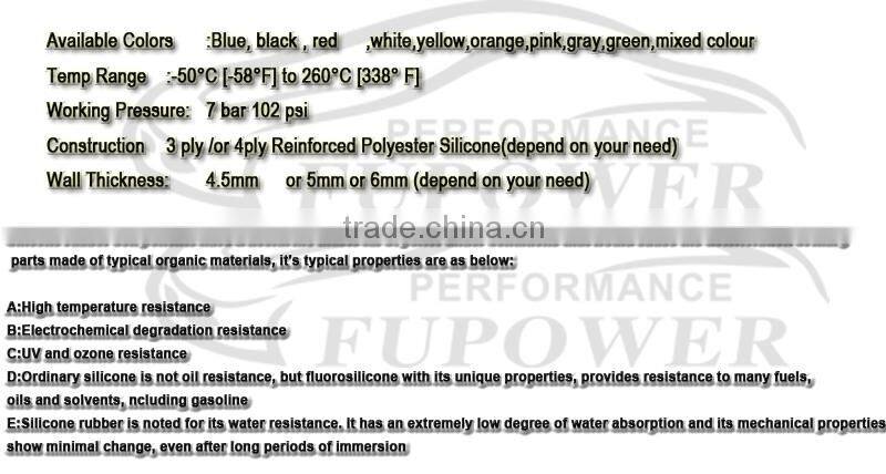 seadoo SEA DOO DRIVE SHAFT HOSE BOOT SEAL GTX RFI DI GTXRFI GTXDI (272-000-041 272-000-184 272-000-167 )1996-2003