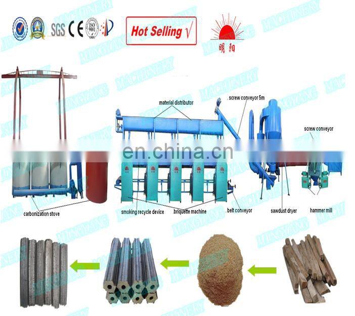 Mingyang factory supply fire log sawdust wood briquette making machine price