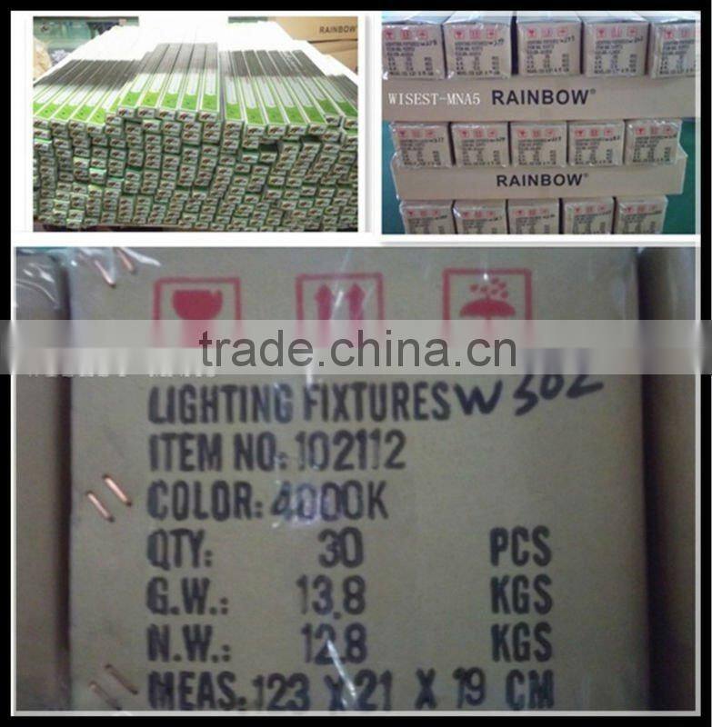 Hot Selling T5 T8 led tube customized sizes are welcome