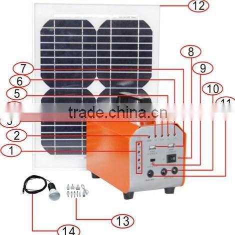 10W 20W 30W solar electricity generating system for home,solar home lighting system,solar energy system price