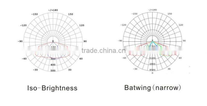 solar led light high power outdoor lighting street light