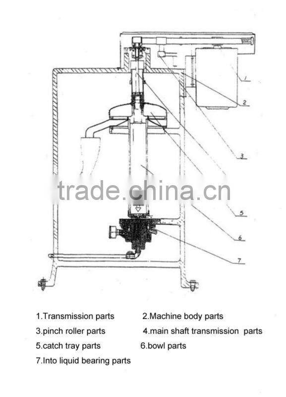 Tubular Laboratory Centrifuge Separator GQ 45-J
