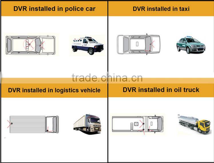 4CH HDD hard disk bus gps 3g wifi mobile dvr h2.64 car dvr 4ch h.264 wireless mobile dvr