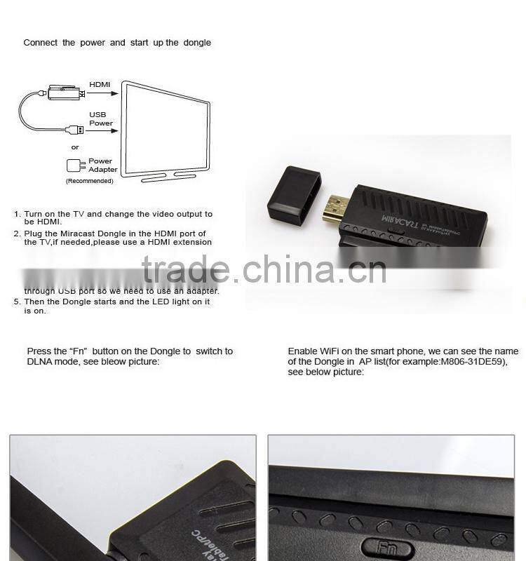 Miracast DLNA HDMI Dongle for Android / iOS Device