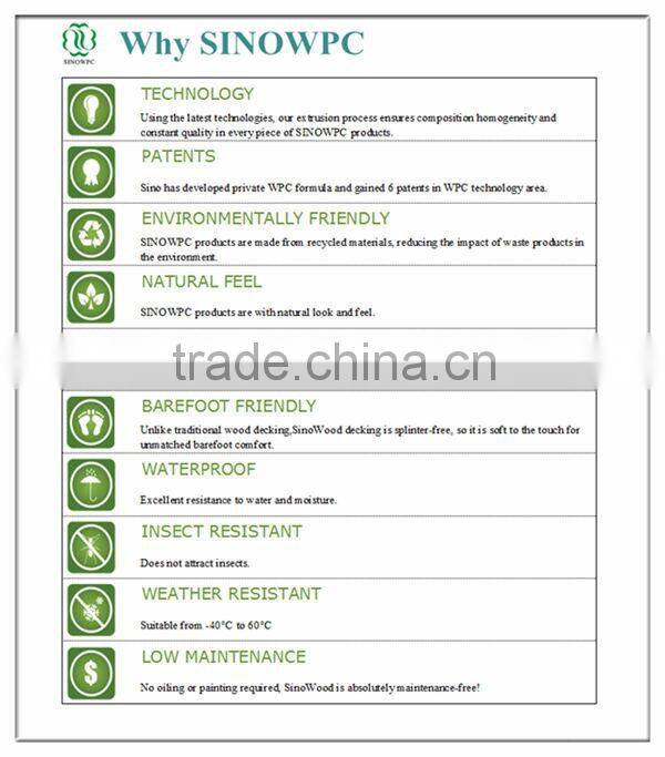 WPC outdoor waterproof interlocking decking tile