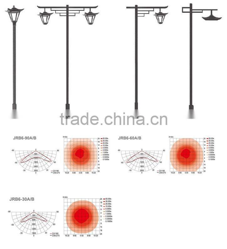 Garden decorative lighting poles with galvanized and plastic spray material