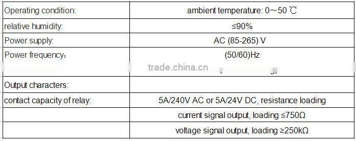 XMZ/T digital instrumented of modules, it can match with the inlet signal