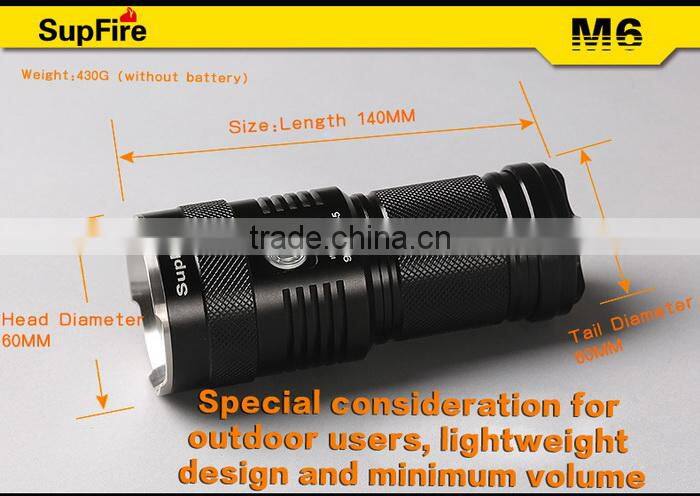 30W SupFire Rechargeable Outdoor Led Lantern