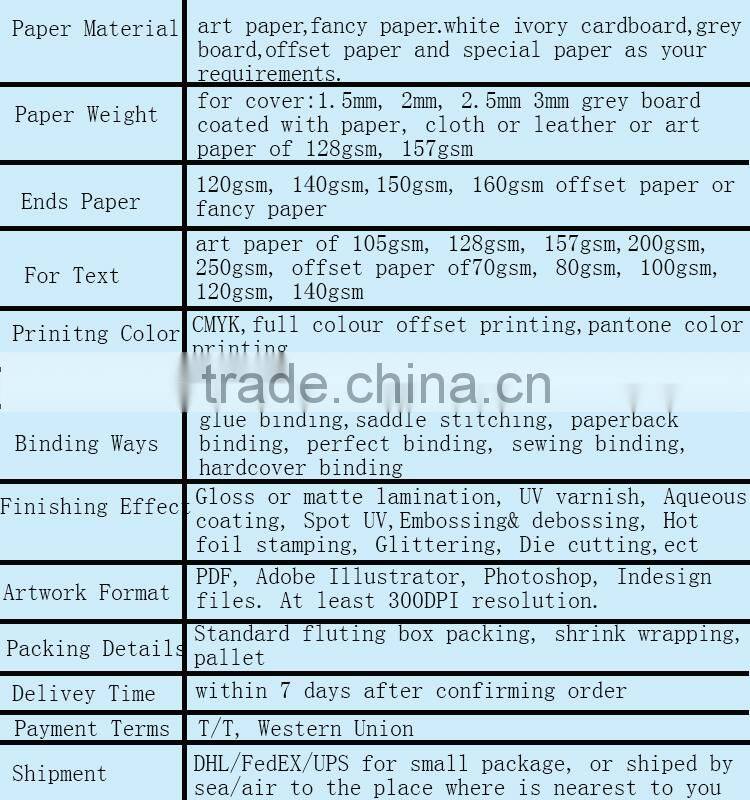 Offset Printing Type LED Lamp Catalogs Colorful Printing