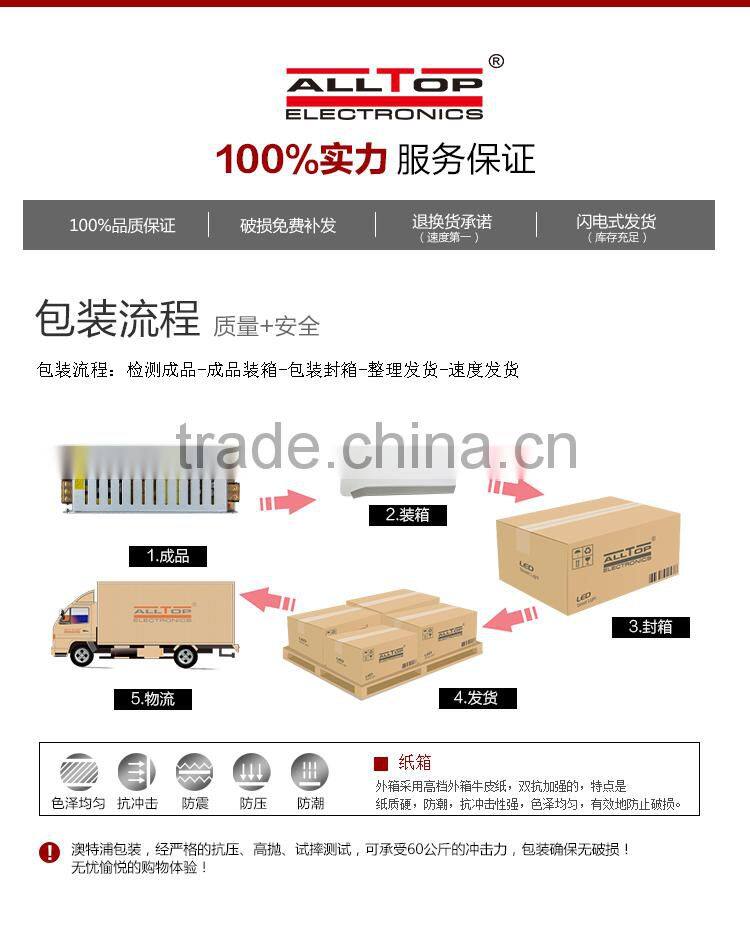 100w 24v Constant voltage led switching power supplies