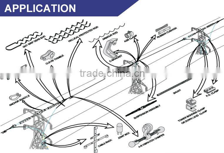 HUIYUAN OPGW & ADSS tension clamp