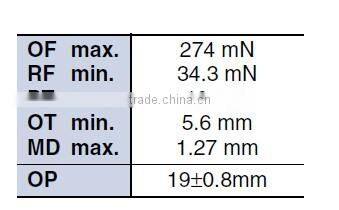 One pole (on)-off-(on) bilateral reset Toggle Switch/ spdt 3p toggle switch