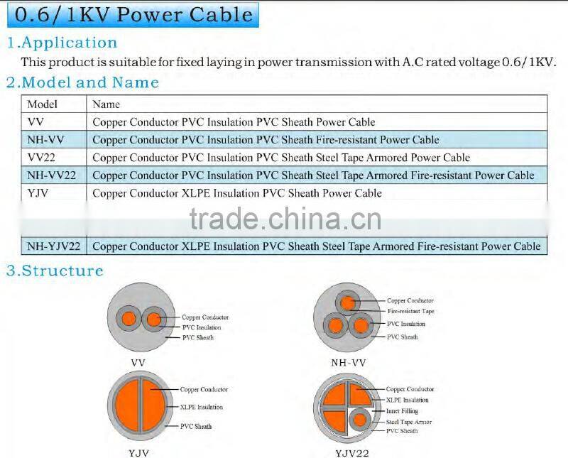 medium voltage pvc sheath pvc insulated 300mm single core cable