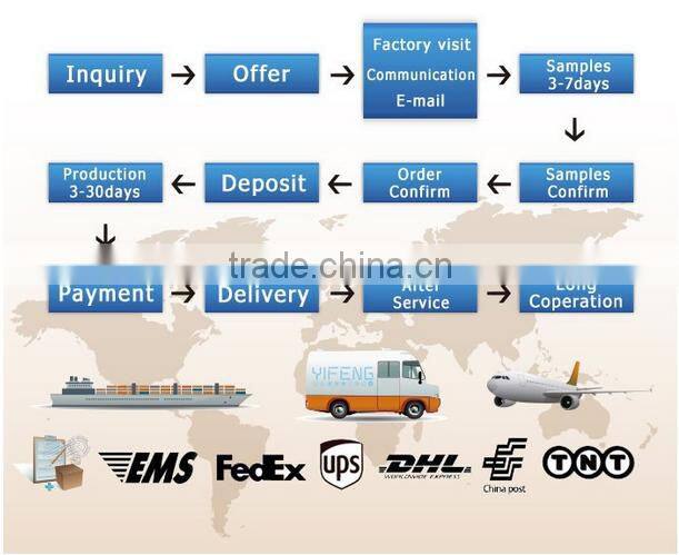 Rechargeable Battery Power Supply led lamps 600x600 LED panel light with emergency power last 3 hours for indoor lighting