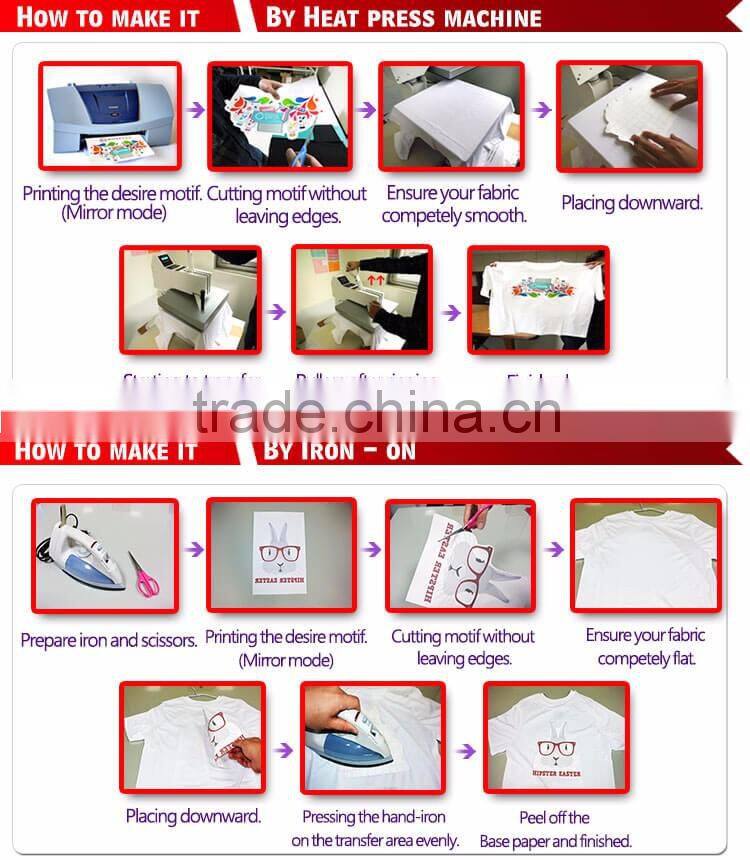 Factory Price Super Fast Dry and High Transfer Rate Sublimation Transfer Paper
