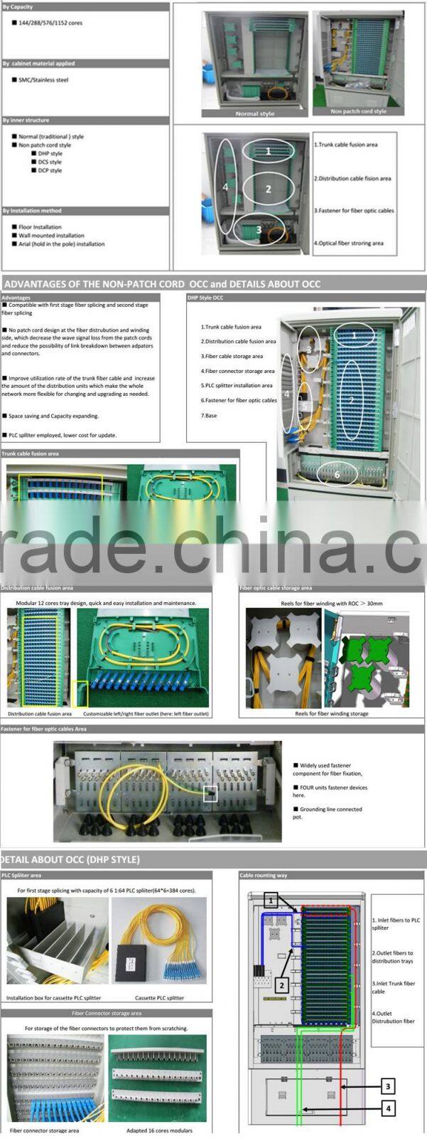 China Factory cable cabinets